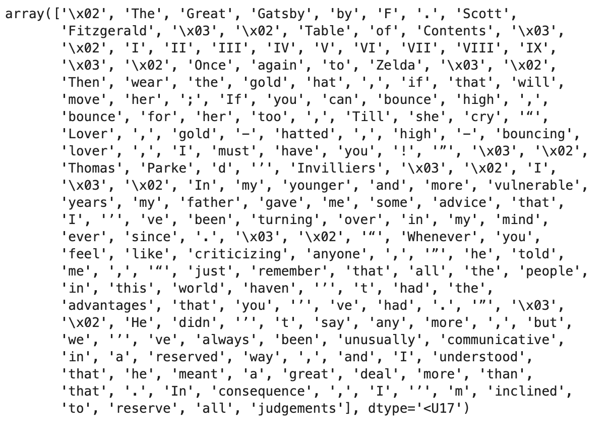 N-gram language model output